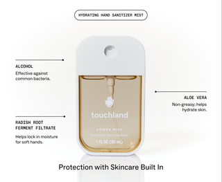 Midnight S'mores Touchland Hand Sanitizer