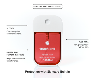 Cranberry Fizz Touchland Hand Sanitizer