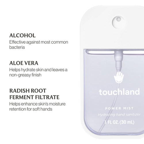 Beach Coco Touchland Hand Sanitizer